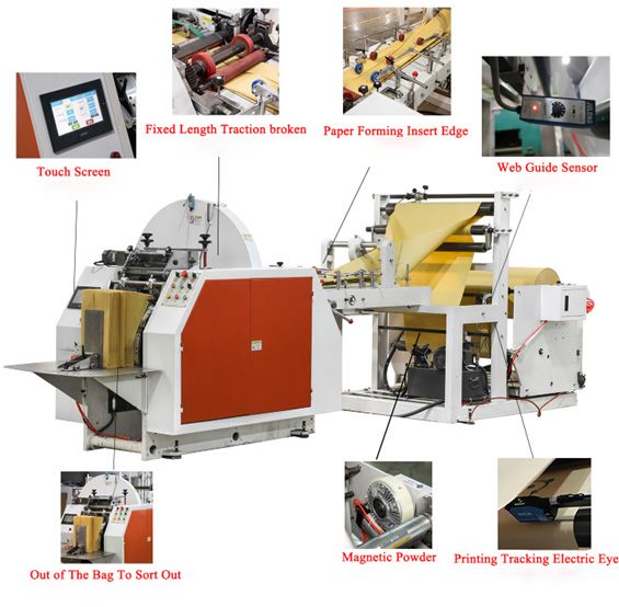 Machine de fabrication de sacs en papier, plats et sachets papier plats (type général)